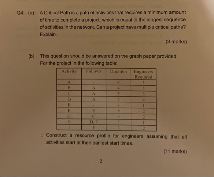 (a) A Critical Path is a path of activities that