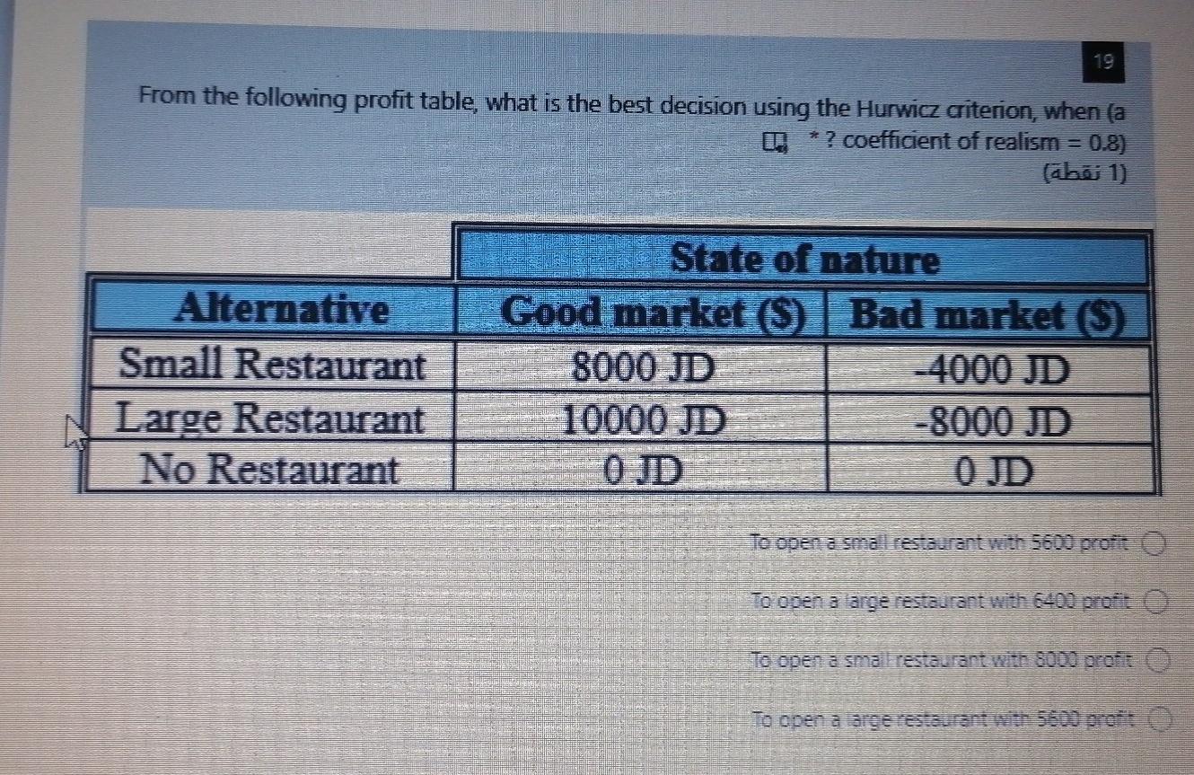 Q19) Operations Research please quickly 19 From