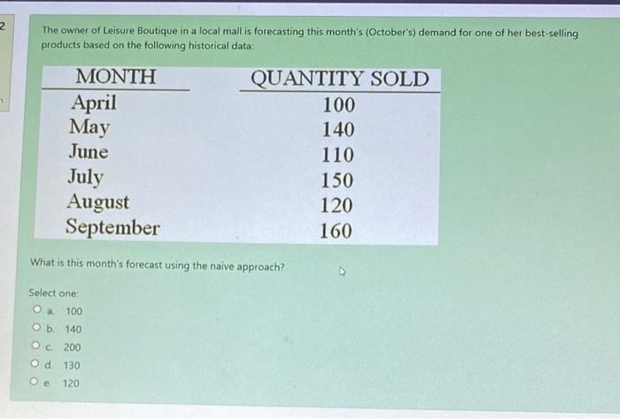 2 The owner of Leisure Boutique in a local mall