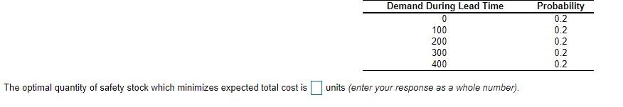 Authentic Thai rattan chairs are delivered to