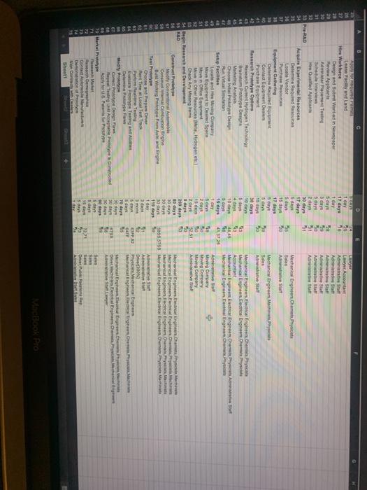 A. Enter the tasks, including the specified