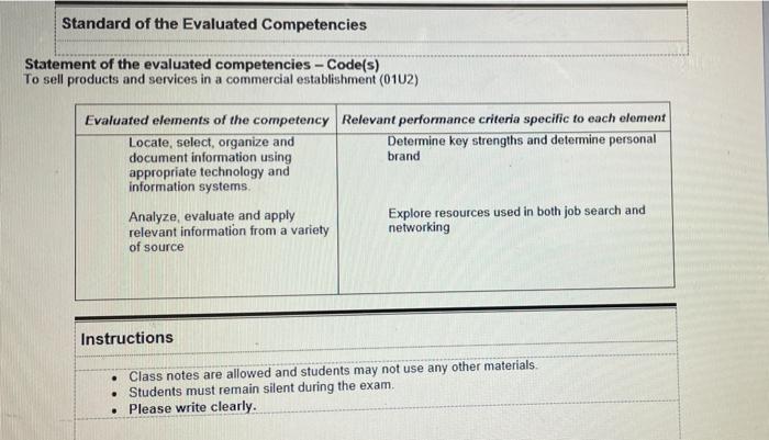 asap asap Standard of the Evaluated Competencies