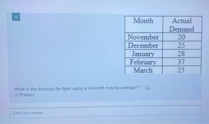 12 Month November December January February March