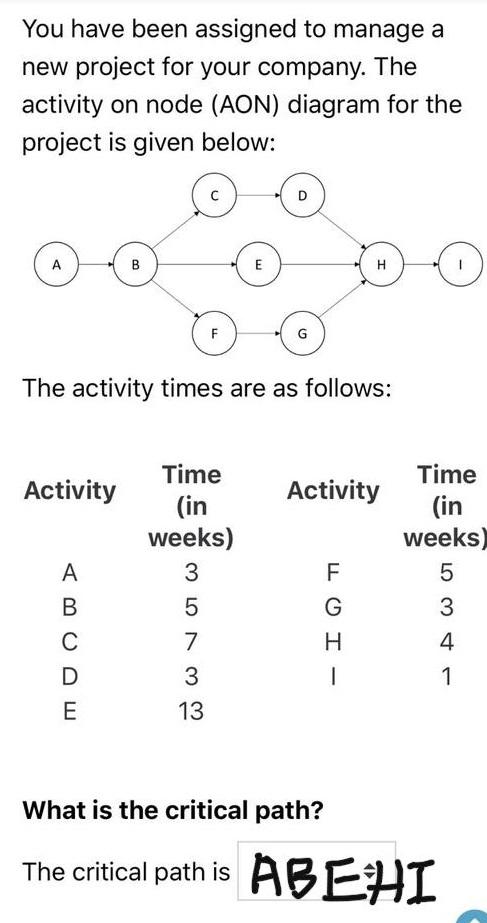 PLEASE SOLVE THE REMAINING PARTS You have been