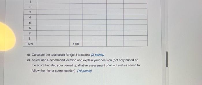I don't understand this, please help. Exercise
