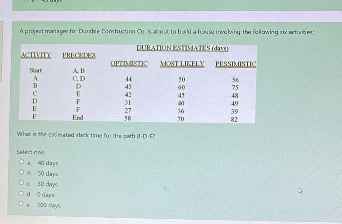 A project manager for Durable Construction Co. is