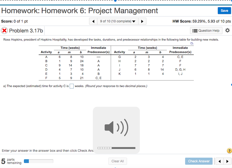 a) The expected (estimated) time for activity C