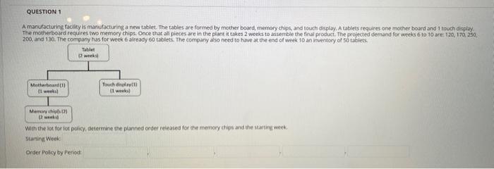 QUESTION 1 A manufacturing facility is