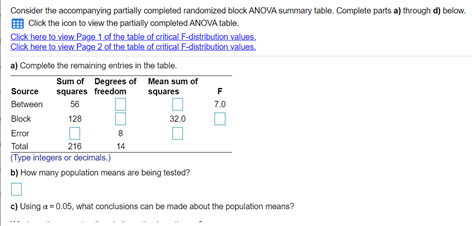 Consider the accompanying partially completed