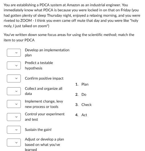 You are establishing a PDCA system at Amazon as