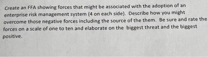 Create an FFA showing forces that might be