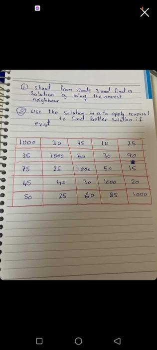 6 stant from node 3 and sind a Solution by using