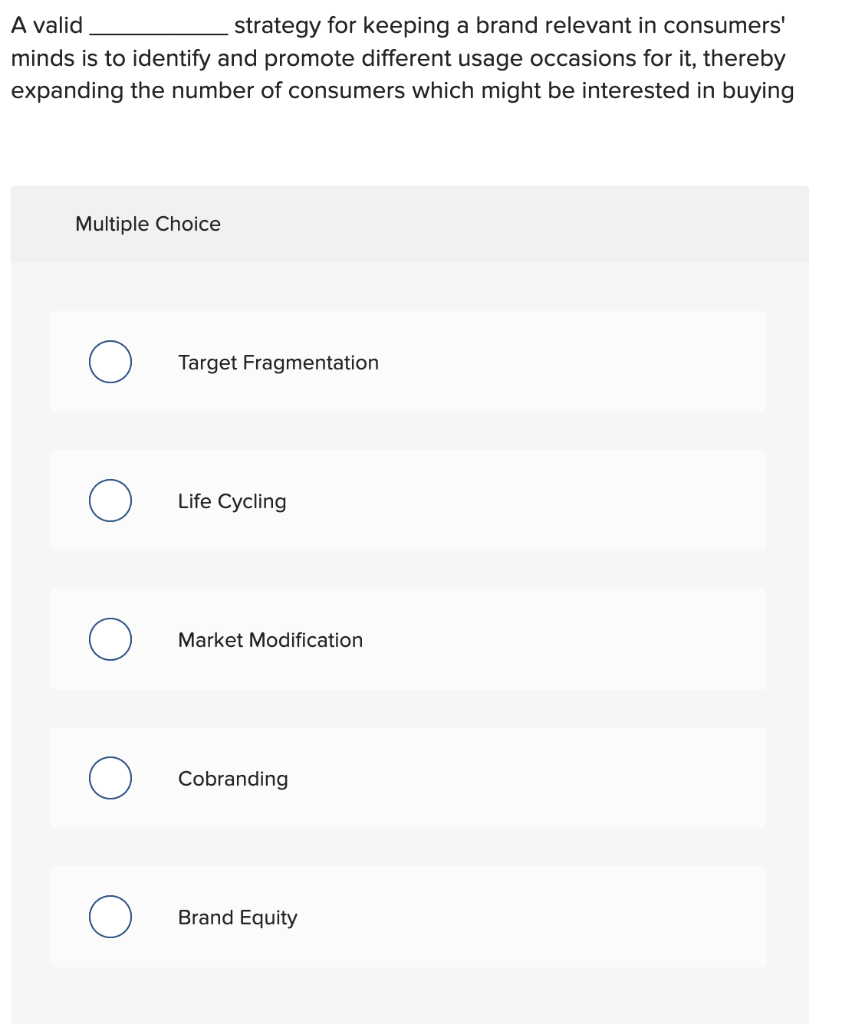 A valid strategy for keeping a brand relevant in