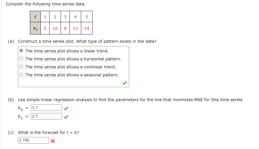 Consider the following time series data. (a)