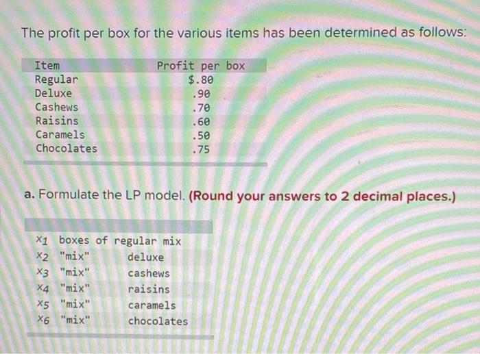 A chocolate maker has contracted to operate a