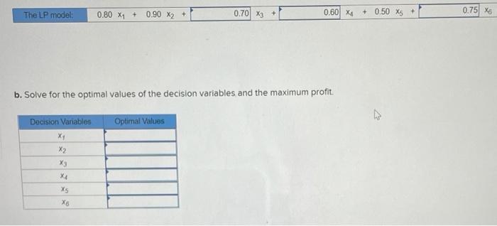 A chocolate maker has contracted to operate a