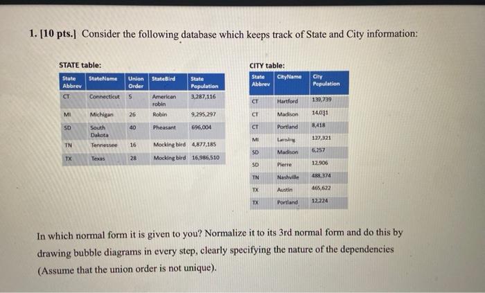 1. [10 pts.] Consider the following database