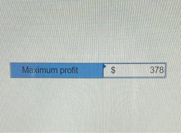 A chocolate maker has contracted to operate a