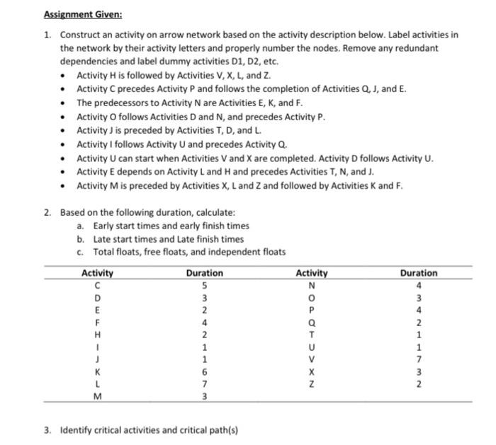 Question for Construction Planning and Scheduling