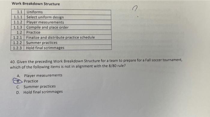 Work Breakdown Structure 1.1 Uniforms 1.1.1