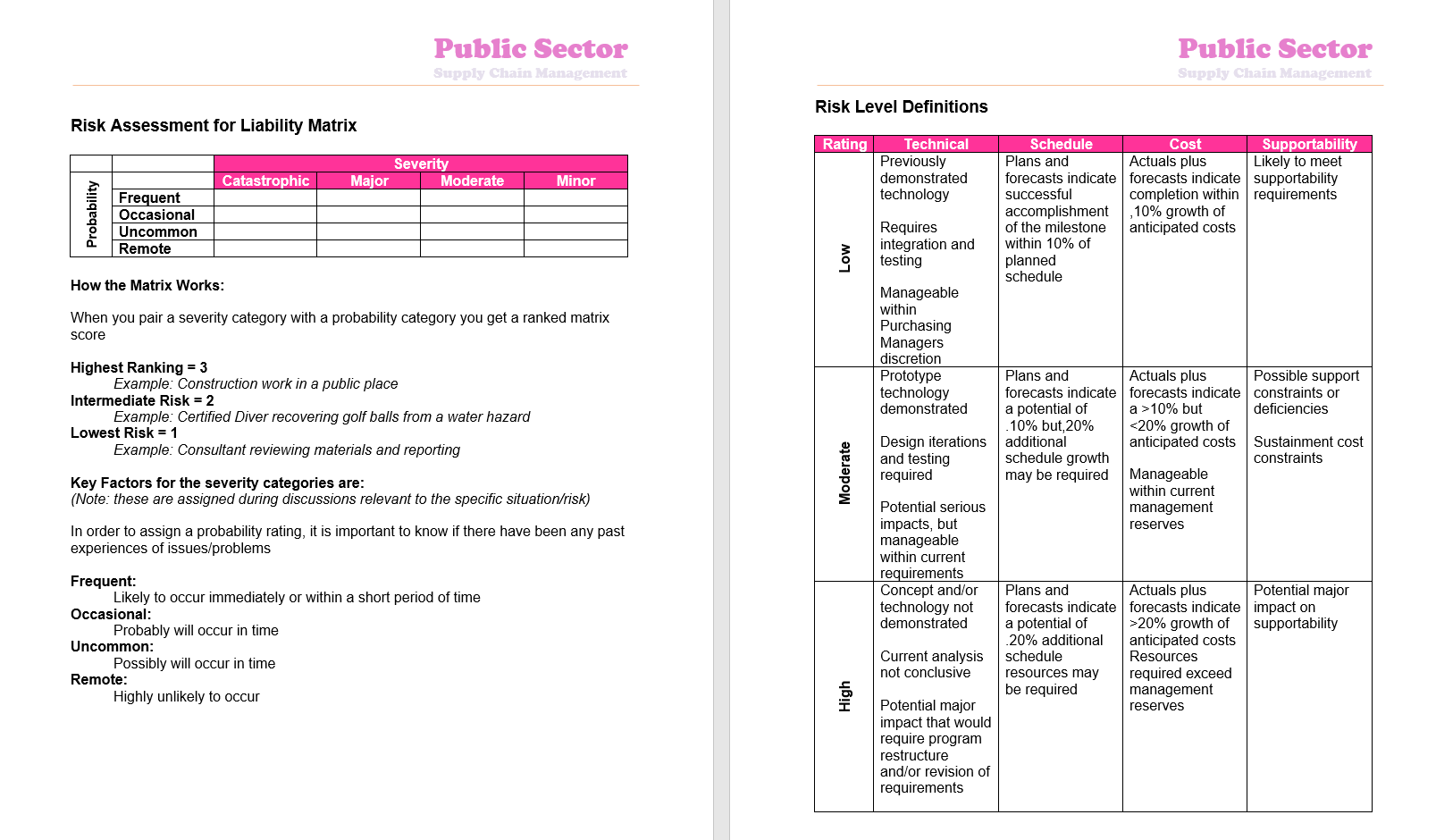 INFO FOR THE ASSIGNMENT: INFO FOR THE ASSIGNMENT: