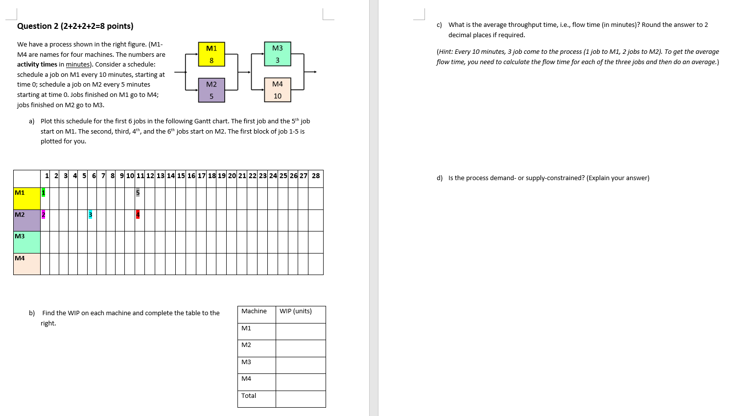 Question 2 (2+2+2+2=8 points) c) What is the