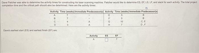 Thanks! Dave's eadiest start (ES) and oariest