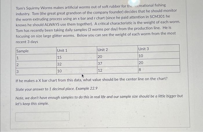 Tom's Squirmy Worms makes artificial worms out of