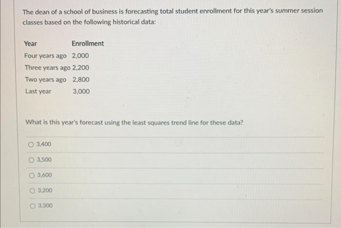 23 The dean of a school of business is