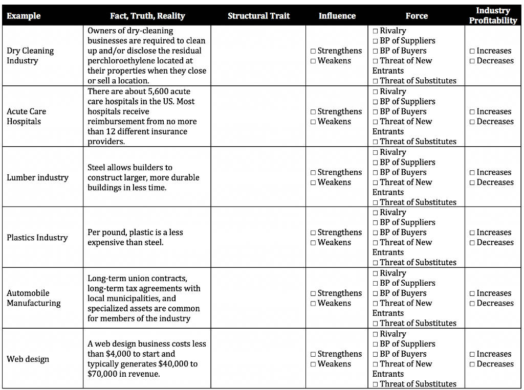 Please use work bank and check boxes to fill out