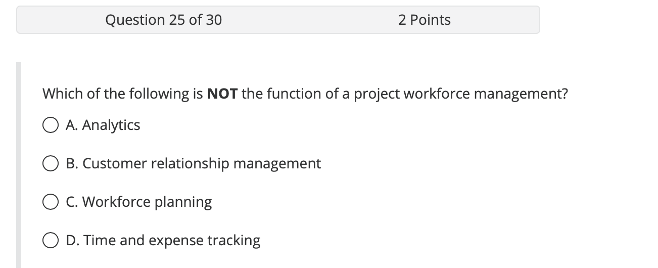 Project Management: Process, Technology and