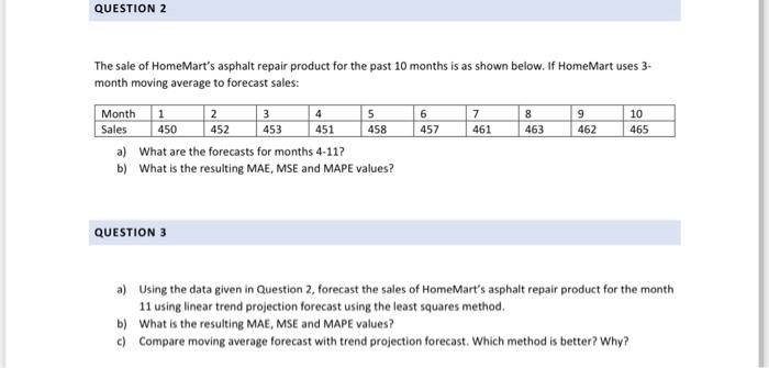 a) Using the data given in Question 2, forecast