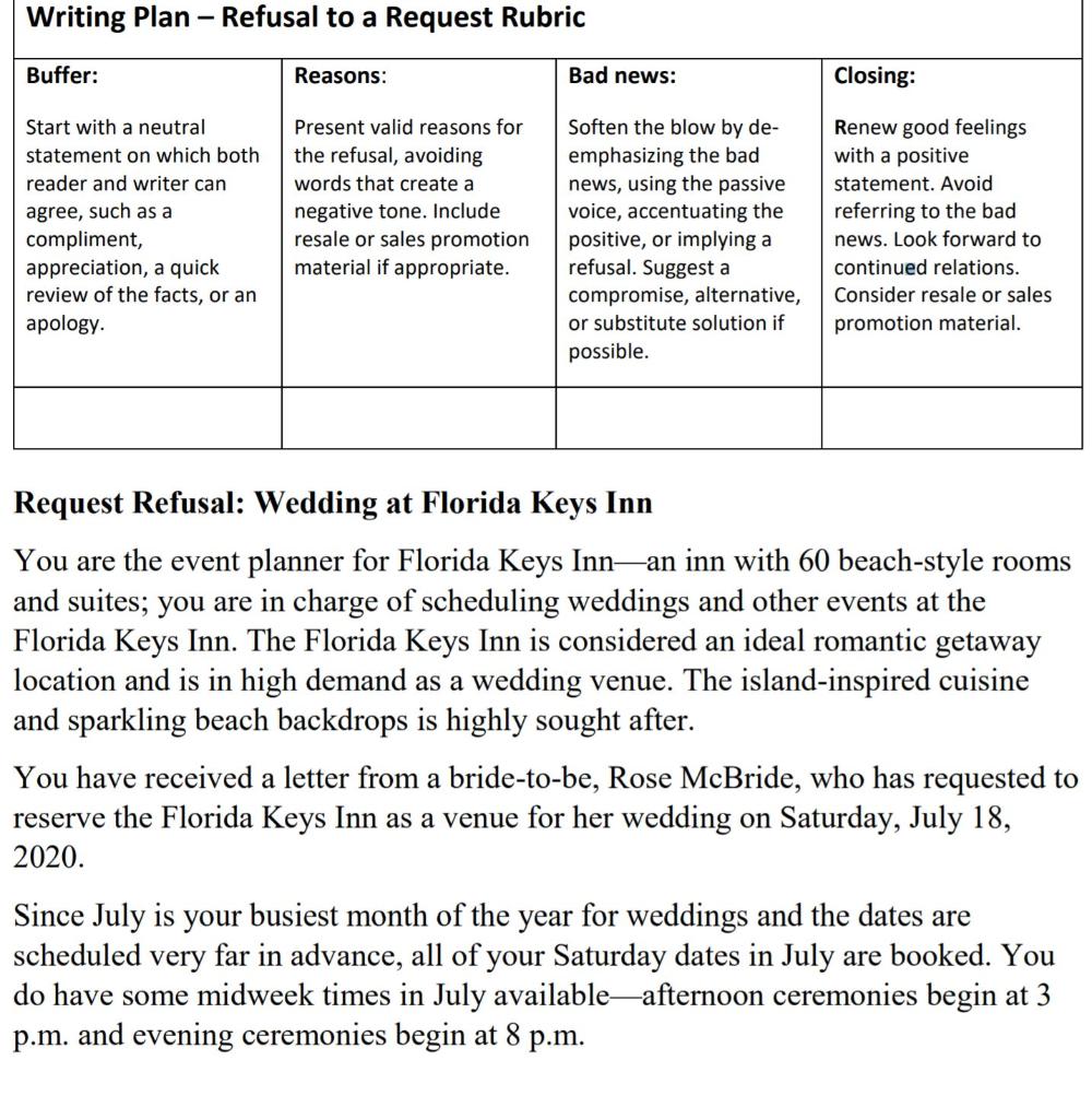 Writing Plan - Refusal to a Request Rubric