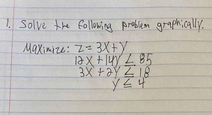 1. solve the following problem graphically.