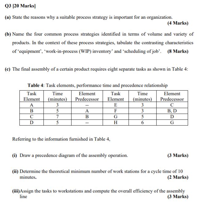 Q3 [20 Marks (a) State the reasons why a suitable