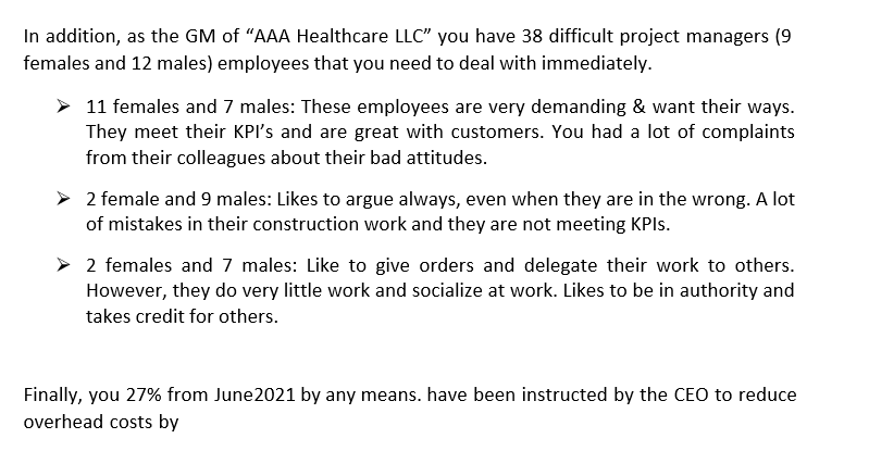 Part B: Case Study based 3,500 words (+/- 10%).