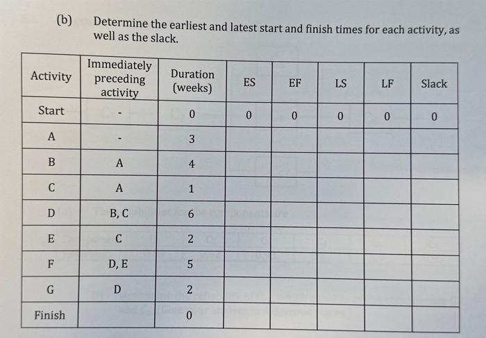 Ace Widgets plan to create a smartphone app to