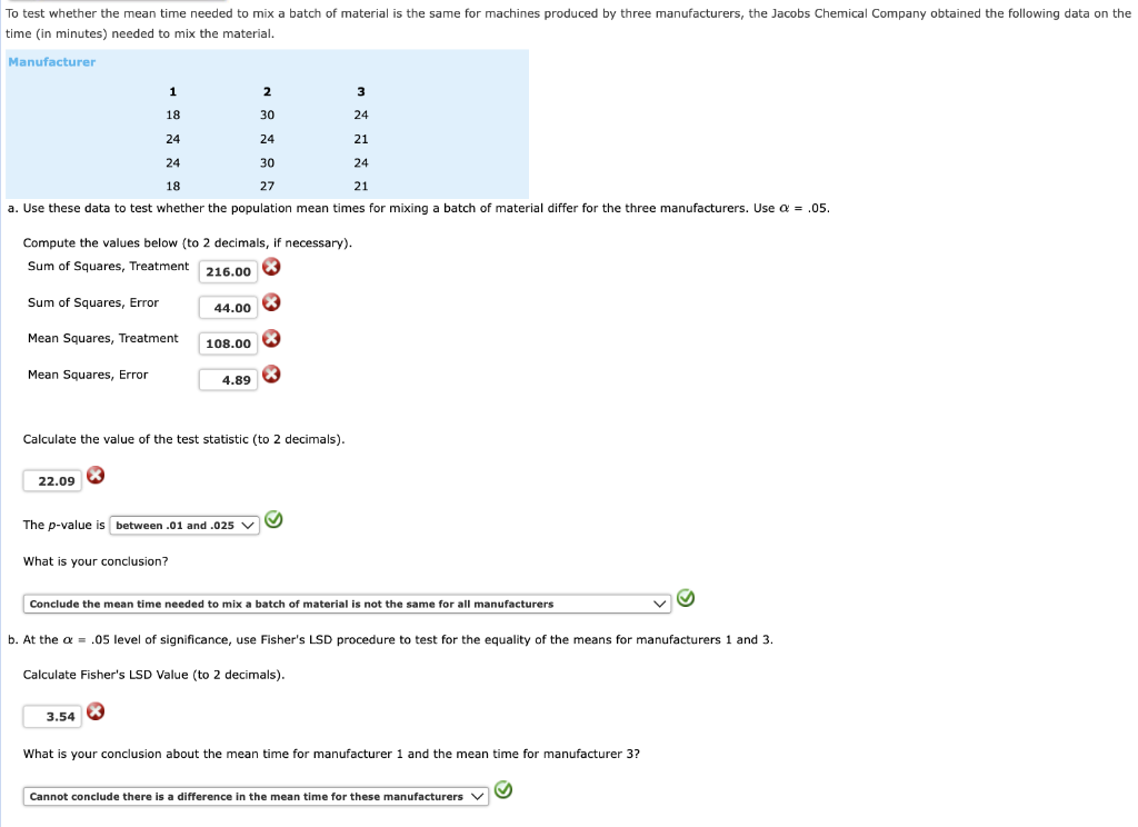 a. Use these data to test whether the population