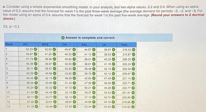Analytics Exercise 18-2 (Algo) Starbucks has a