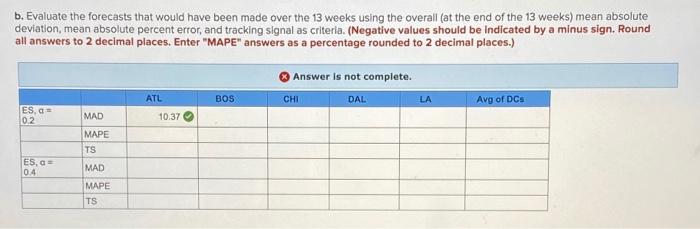 Analytics Exercise 18-2 (Algo) Starbucks has a