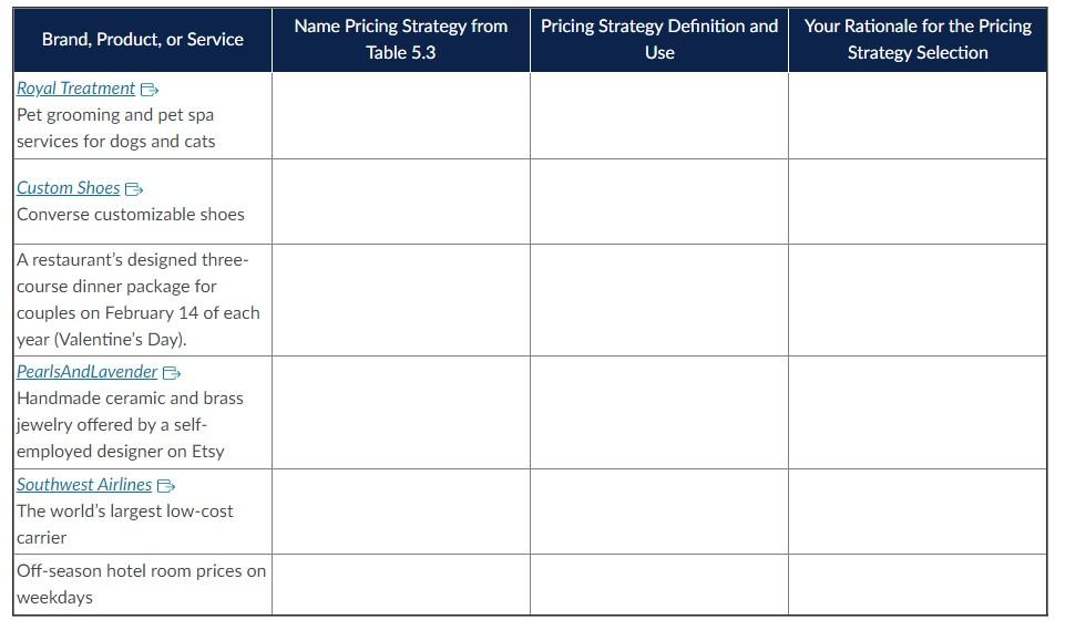 This week, you will have an opportunity to