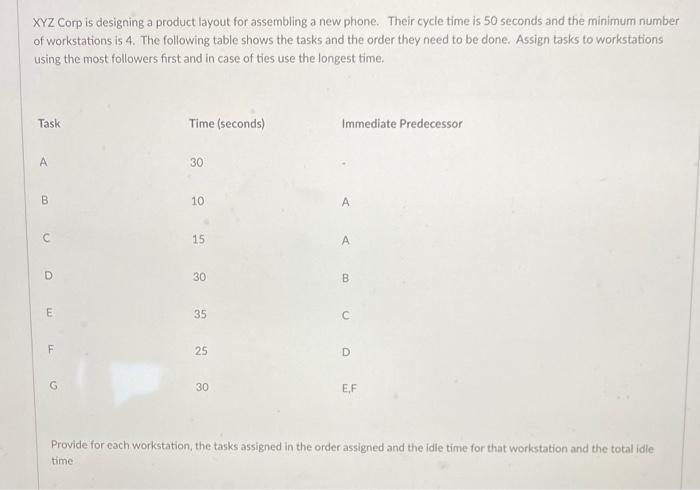 XYZ Corp is designing a product layout for