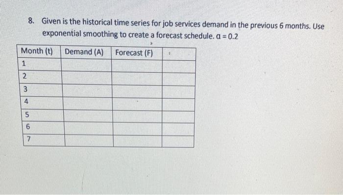 7. Given is the historical sales in the prior ten