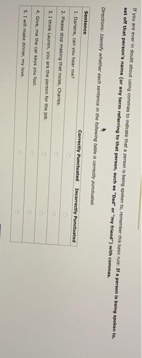 If you are ever in doubt about using commas to