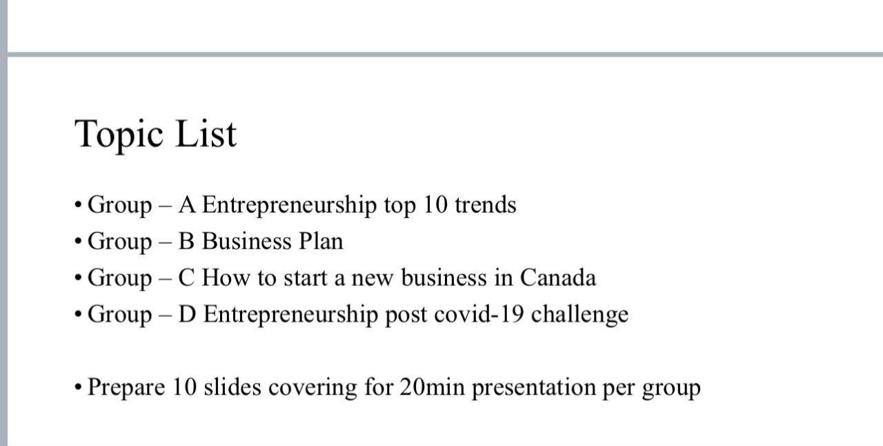 Topic List - Group - A Entrepreneurship top 10