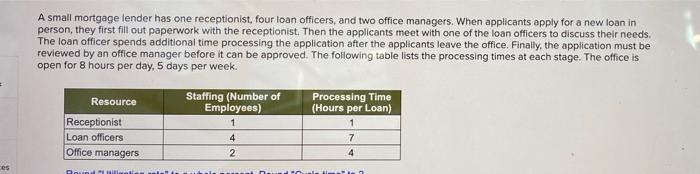A small mortgage lender has one receptionist,
