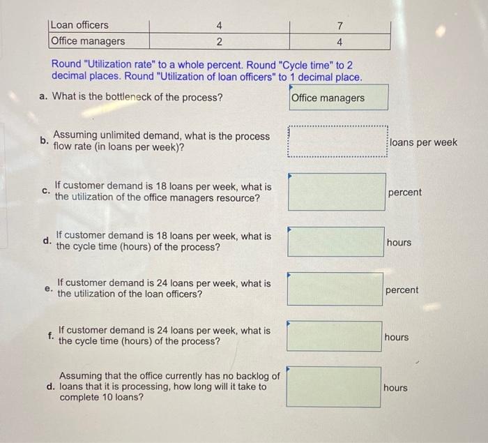 A small mortgage lender has one receptionist,