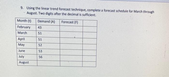 please show work 9. Using the linear trend