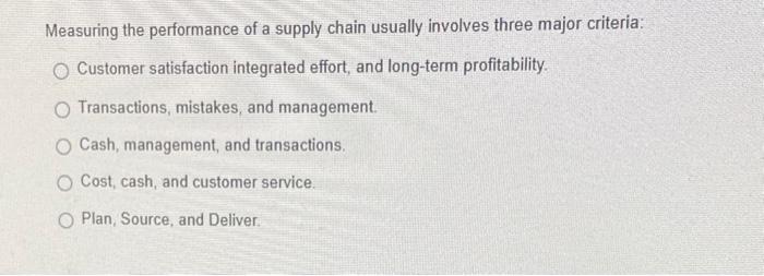 Measuring the performance of a supply chain
