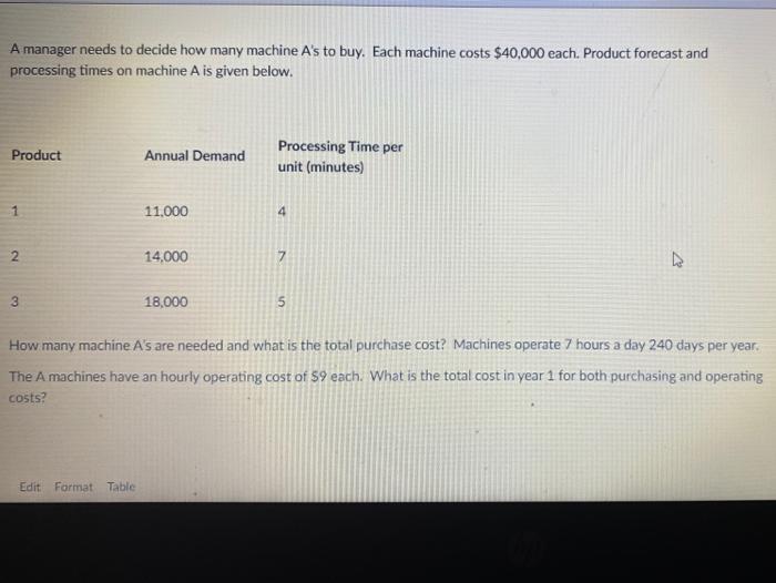 A manager needs to decide how many machine A's to